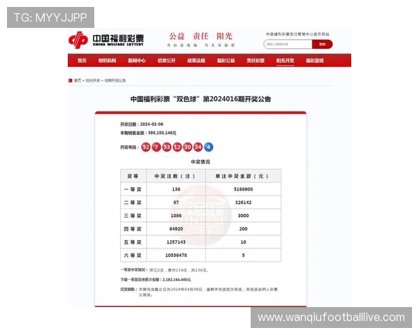 玩球通官网彩票数字高频玩法避坑防骗指南